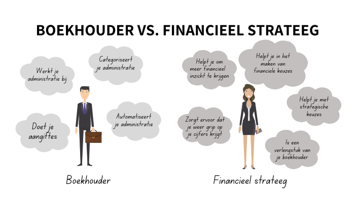 Boekhouder Vs. Financieel Strateeg Wat Is Het Verschil - Marissa Bonants